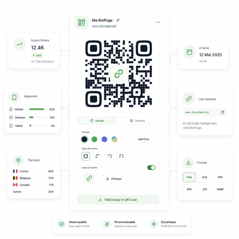 Capture d'écran de la page du système de code QR de l'application
